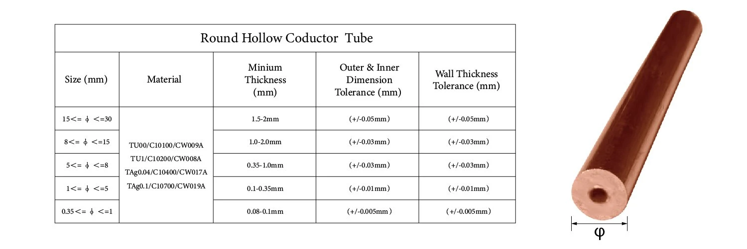 Hollow Copper Wire